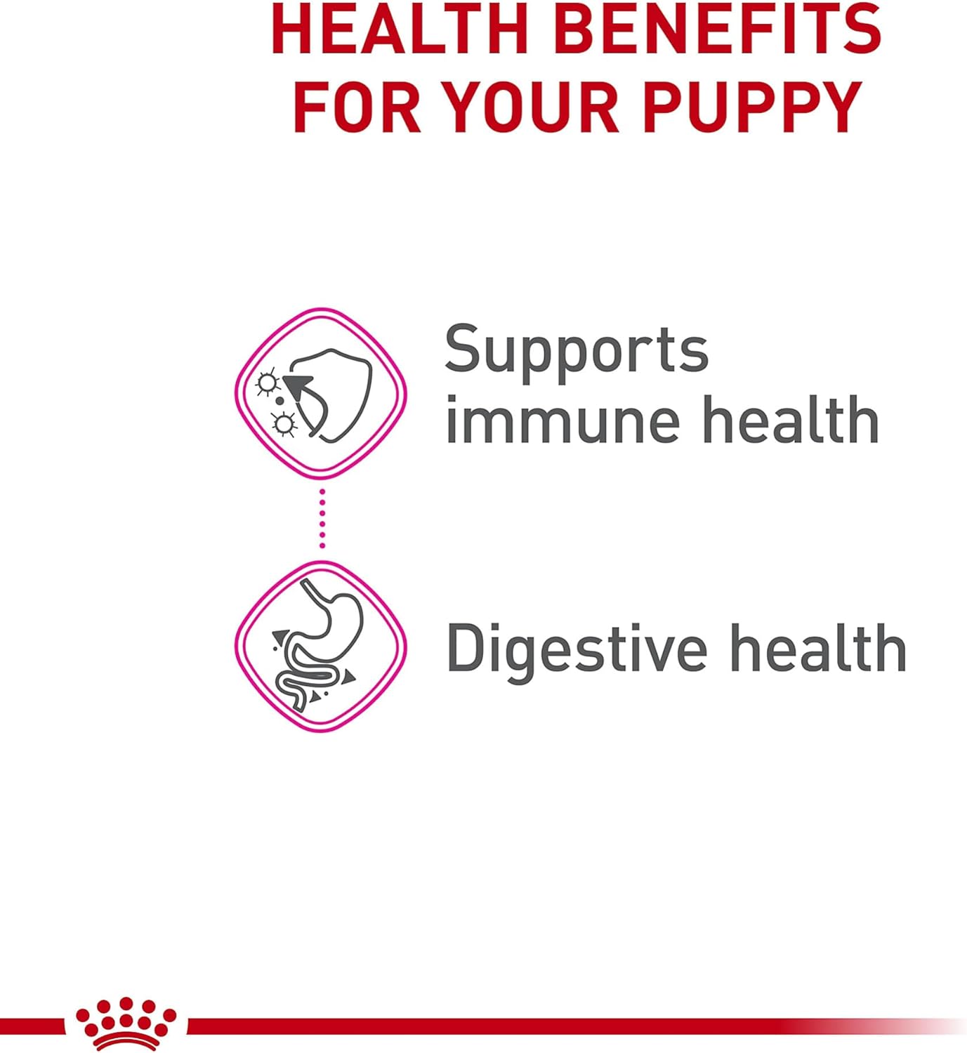 Royal Canin Canine Health Nutrition Puppy Canned Dog Food, 13.5 oz can (6-pack)