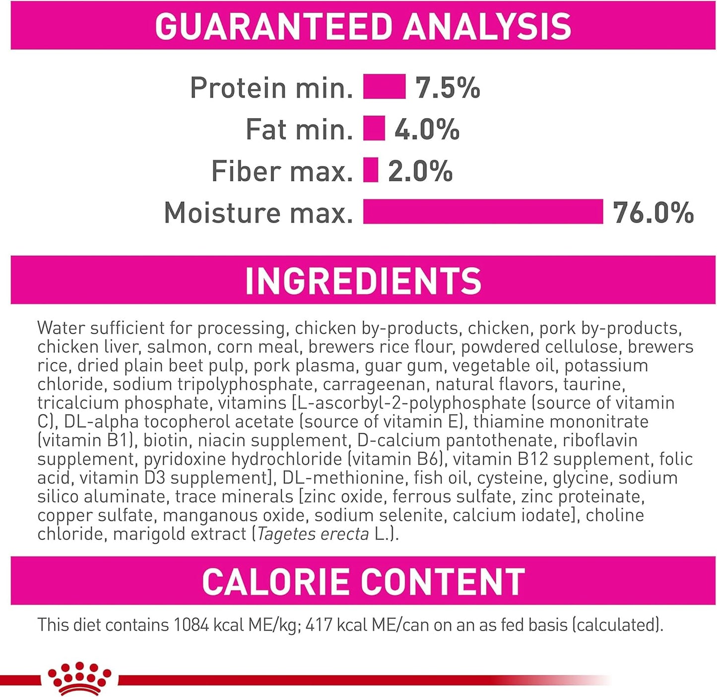 Royal Canin Canine Health Nutrition Puppy Canned Dog Food, 13.5 oz can (6-pack)